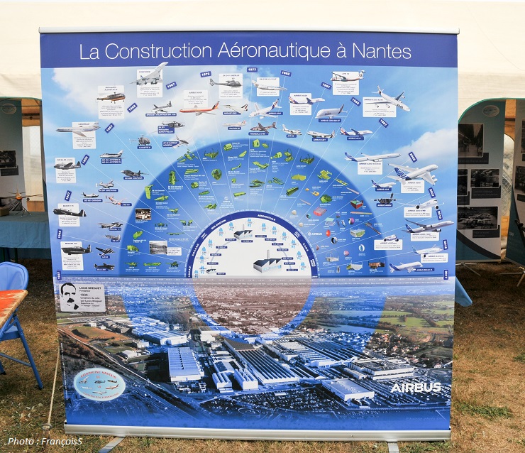 Journées du patrimone 2018