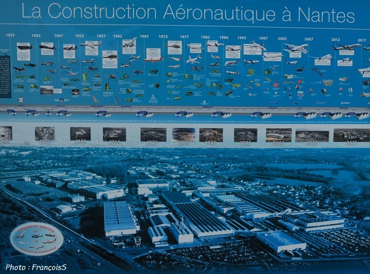 Exposition Aéronautique