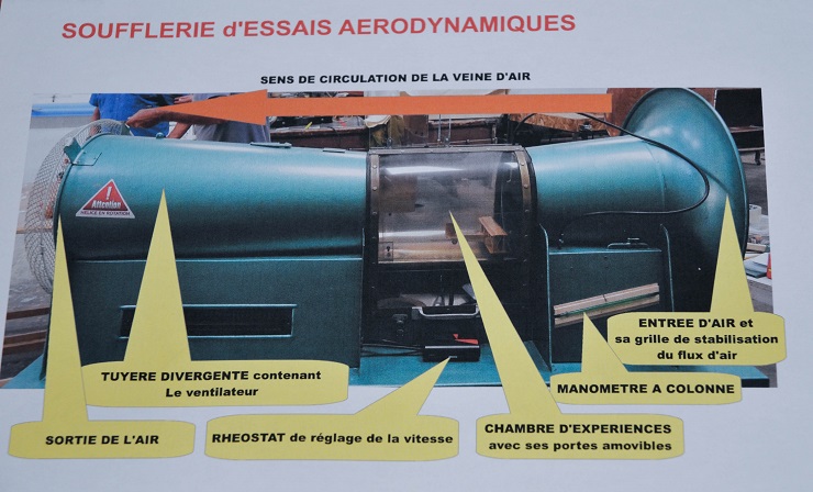 Les Aéroplanes