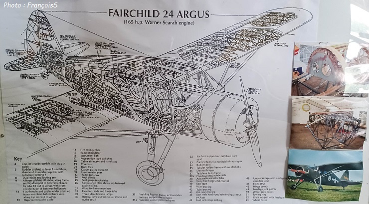 09 Juillet 2023 : Aéro'Dej sur l'aérodrome de Redon