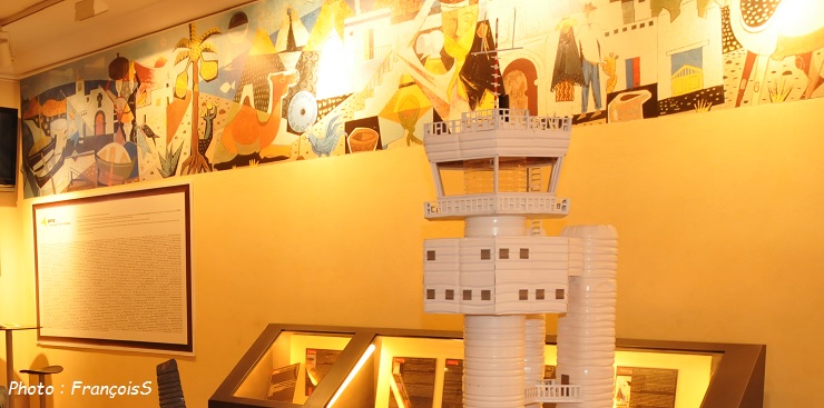 Musée aéronautique de Lanzarote