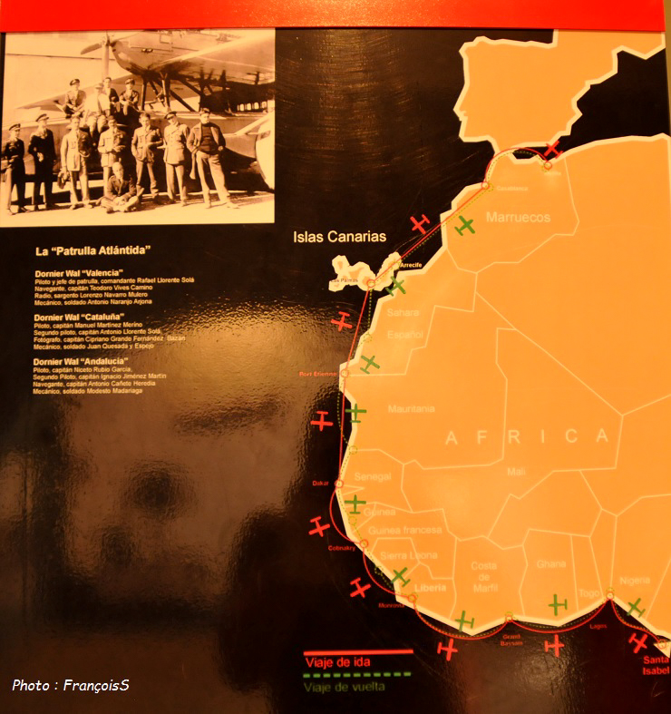 Musée aéronautique de Lanzarote