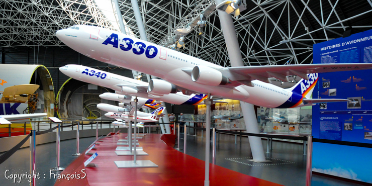 Aeroscopia