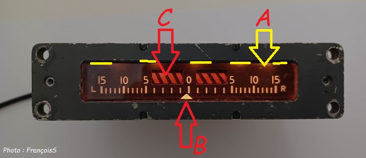 Nacelle : Echangeur Air/Carburant
