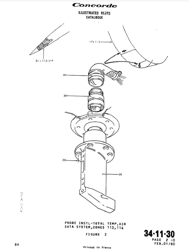 Sonde de température Concorde