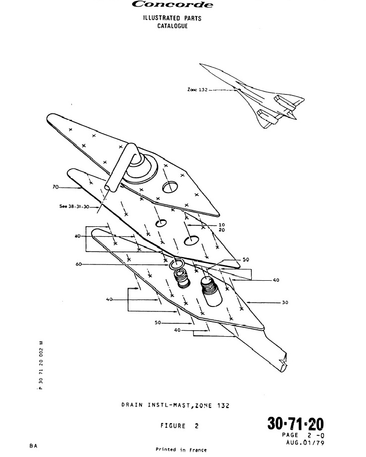 Fuselage : Mât de drainage d'eau (Water Drain Mast)