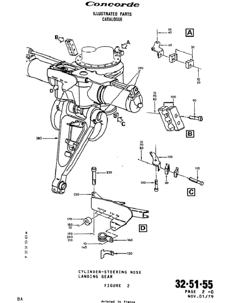 Trains : Actionneur de direction du train avant (Nose undercarriage steering actuator)