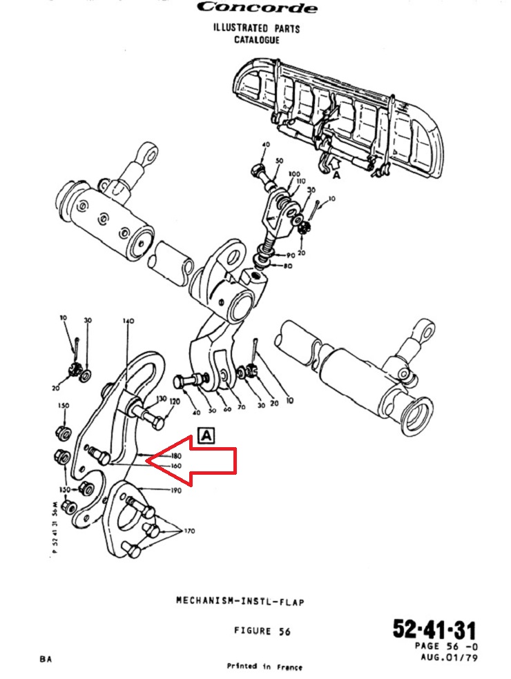 Fuselage : Porte - Mécanisme d'ouverture