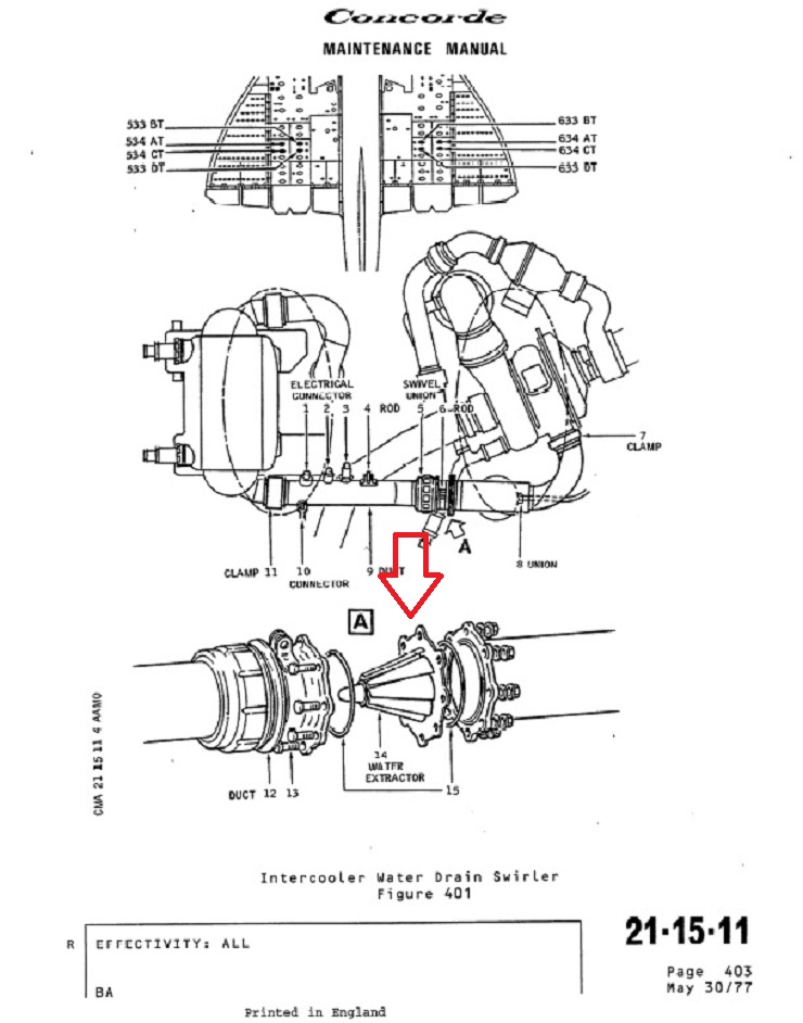 Nacelle : Centrifugeur d'eau concorde