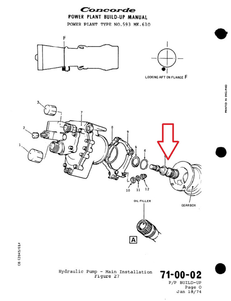 Servitudes : Pignon d'entrainement pompe hydraulique