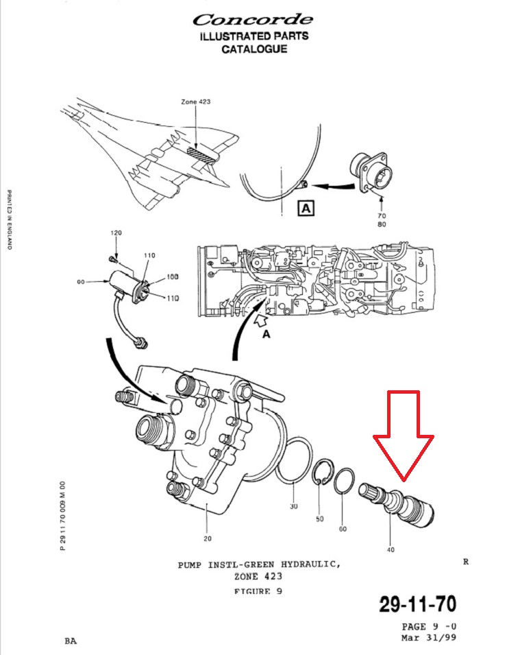 Servitudes : Pignon d'entrainement pompe hydraulique