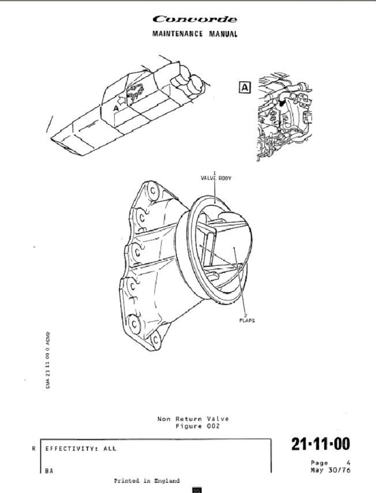 Non Return Valve