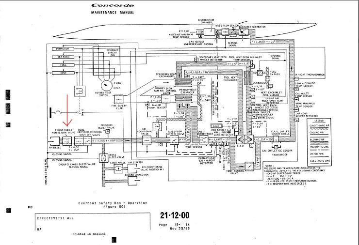 Non Return Valve