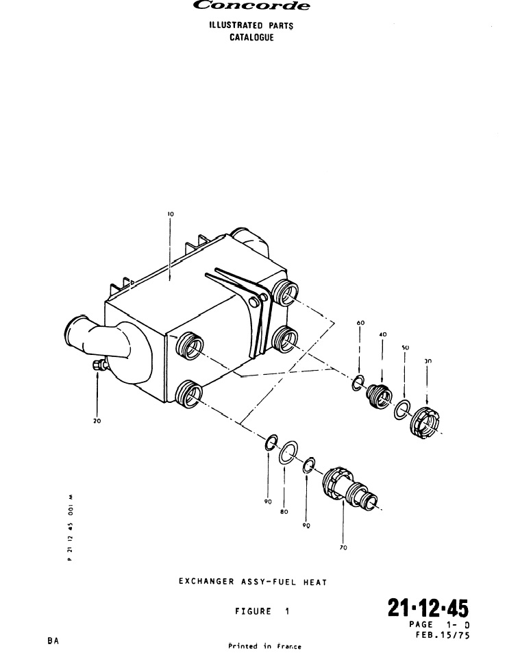 Nacelle : Echangeur Air/Carburant