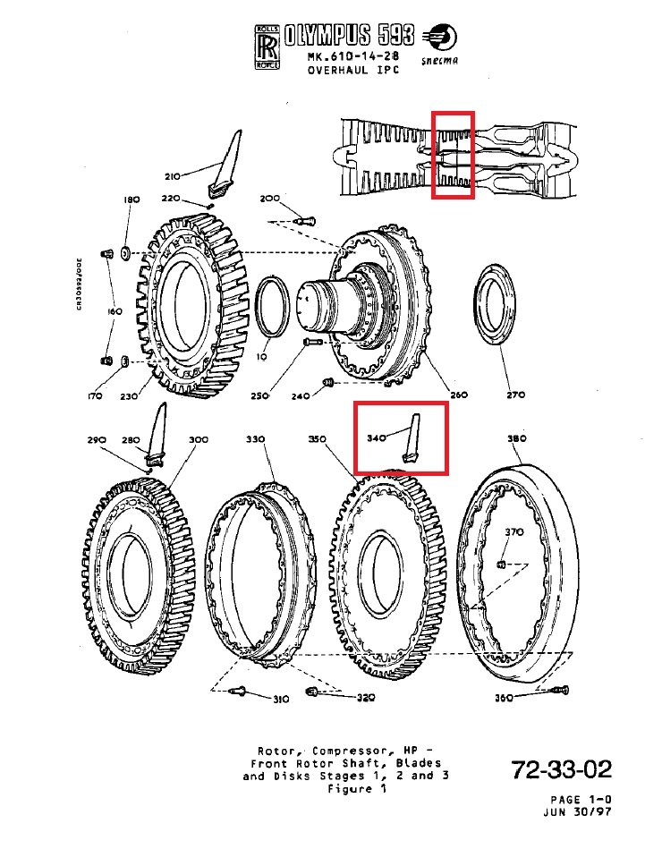 Ailette 3ème étage Compresseur HP (HP Compressor Blade - Stage3)