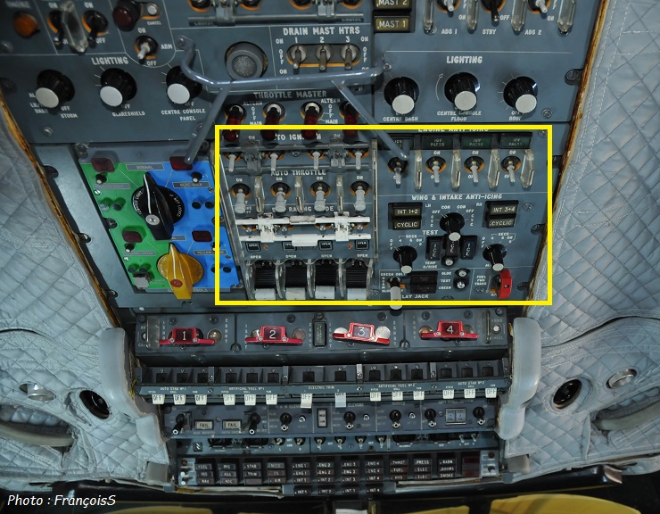 Panel Overhead