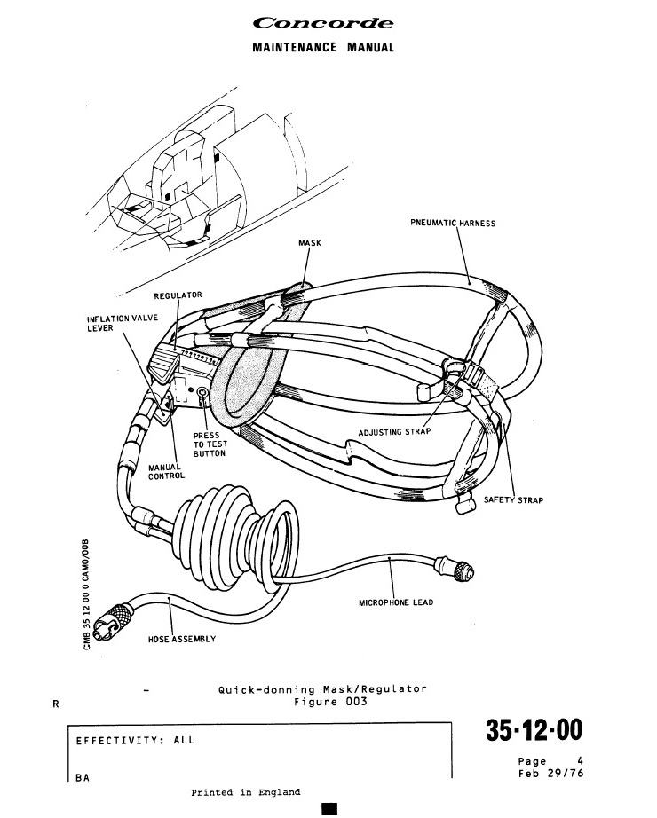 Masque à oxygène équipage