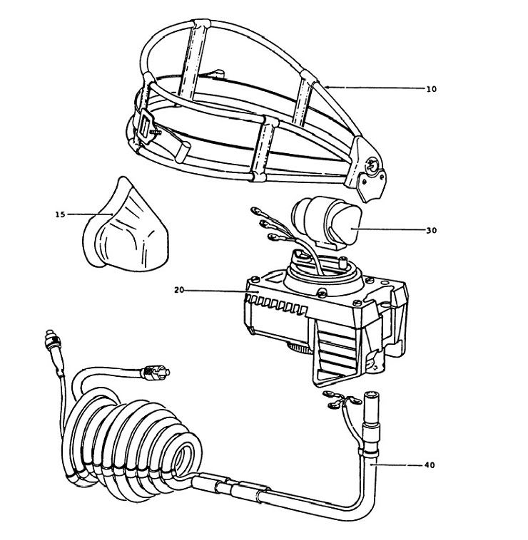 Masque à oxygène équipage