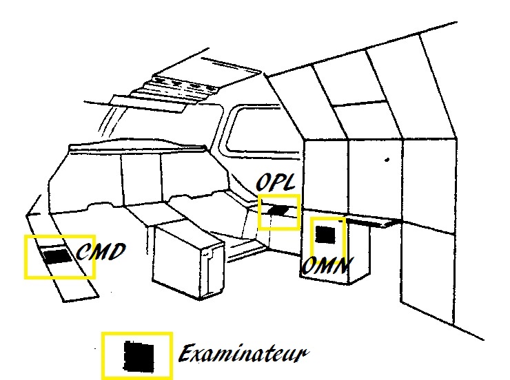 Masque à oxygène équipage