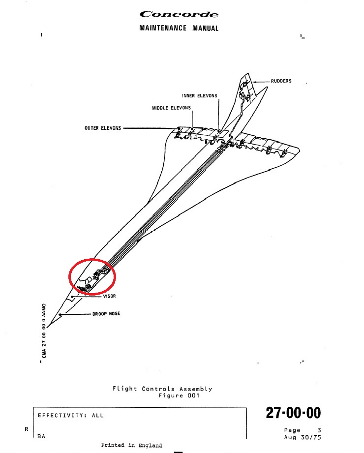 Fuselage : Régulateur de tension câbl