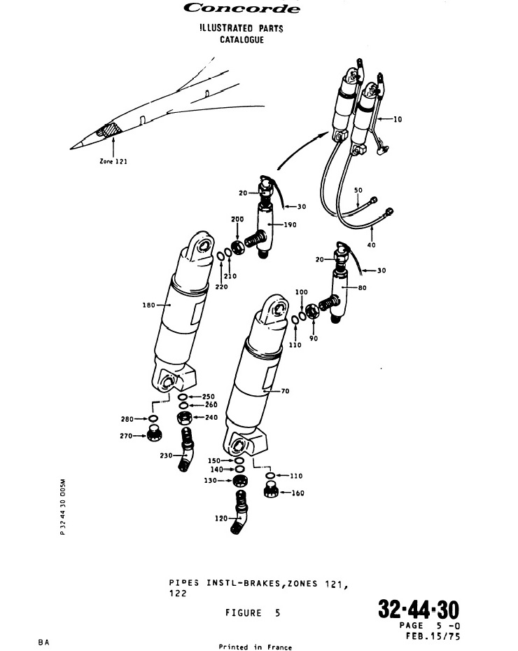 Freinage : Maître cylindre sur circuit secours ( Master cylinder - Emergency Braking)