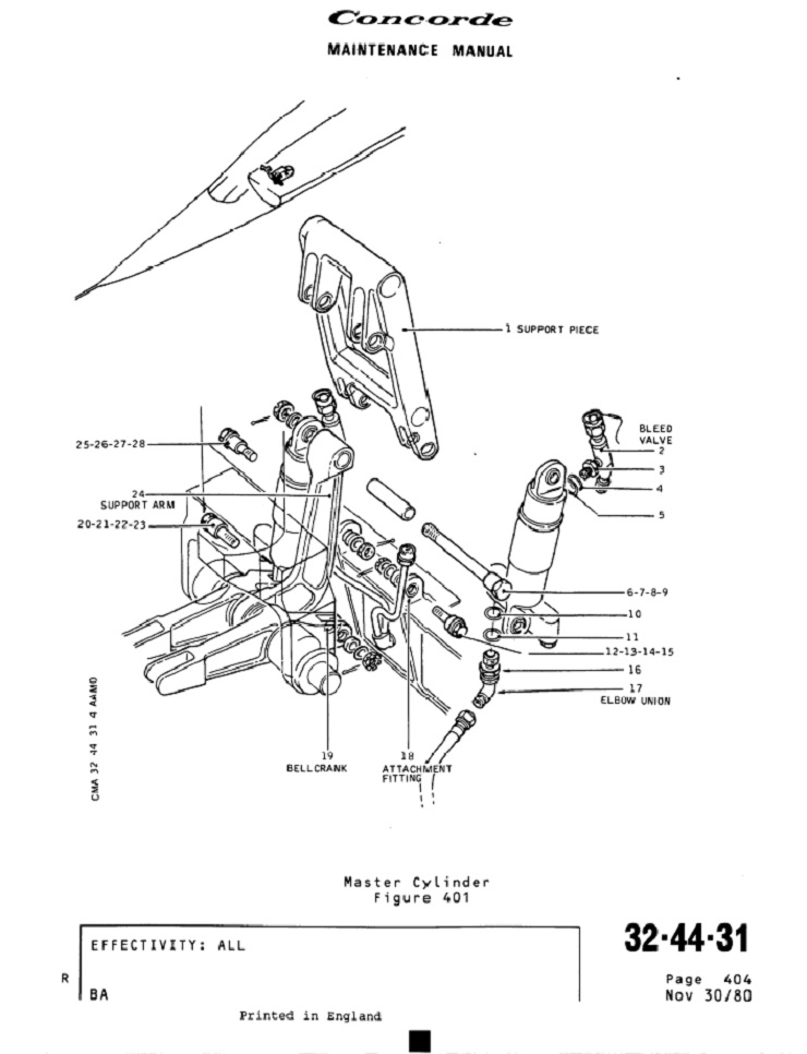 Freinage : Maître cylindre sur circuit secours ( Master cylinder - Emergency Braking)
