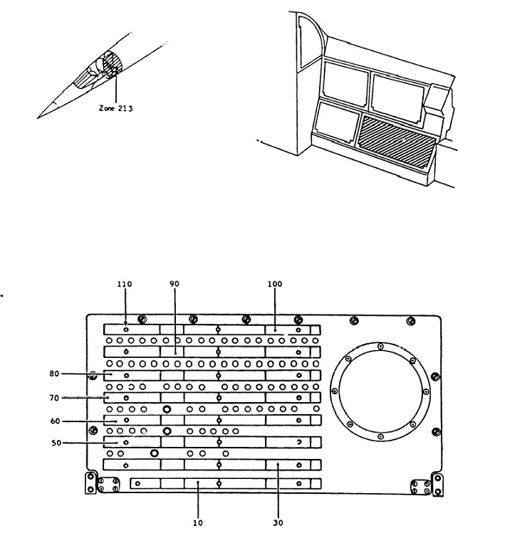 Panels signalétiques des porte-fusibles