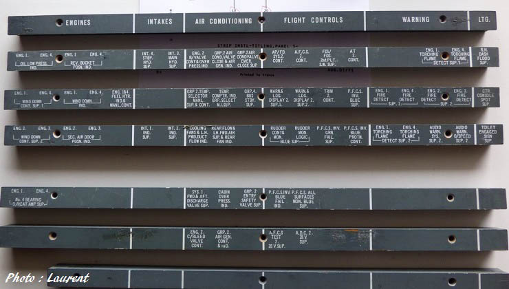 Panels signalétiques des porte-fusibles