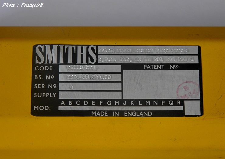 Indicateurs SMITHS