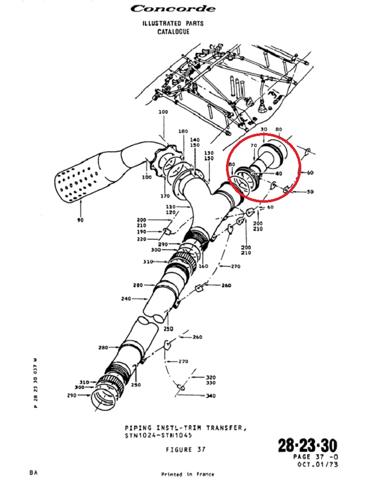 Réservoir : Conduite de Transfert Trim (Piping Trim Transfer)