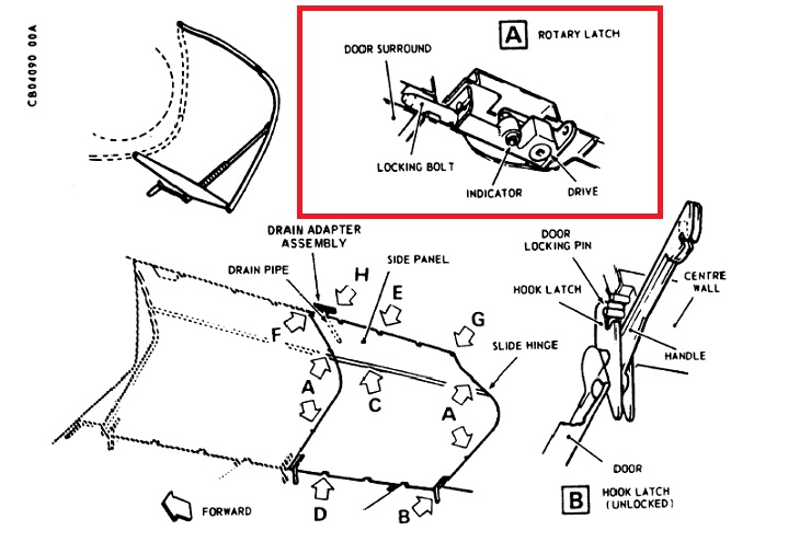 Nacelles : Verrou de Capot et sa clé Indicateur Pression Réservoir (Rotary Latch)