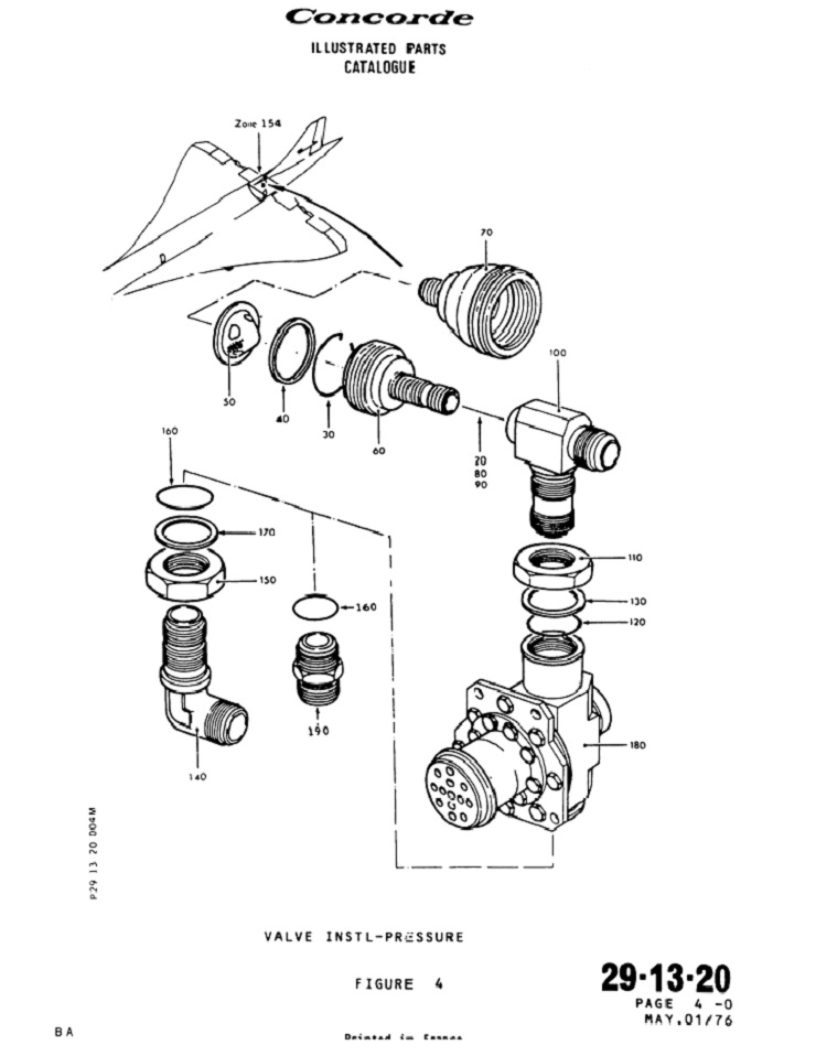 Valve de régulation de pression (Pressure Reducing Valve)