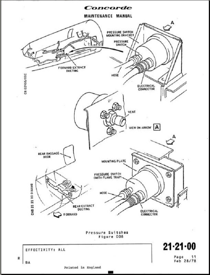 Fuselage - Pressure switch