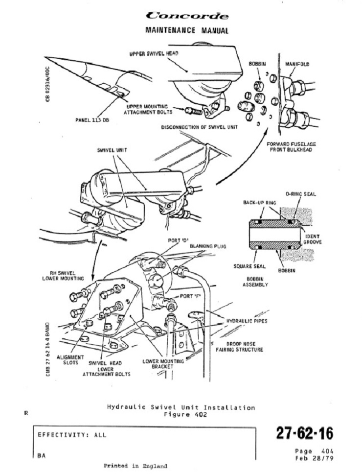 Fuselage : Compas hydraulique (Hydraulic Swivel)