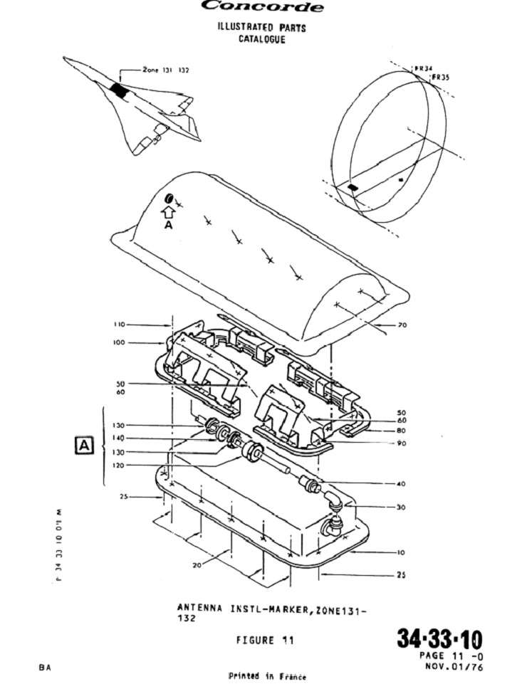 Fuselage : Antenne MARKER (Marker Antenna)