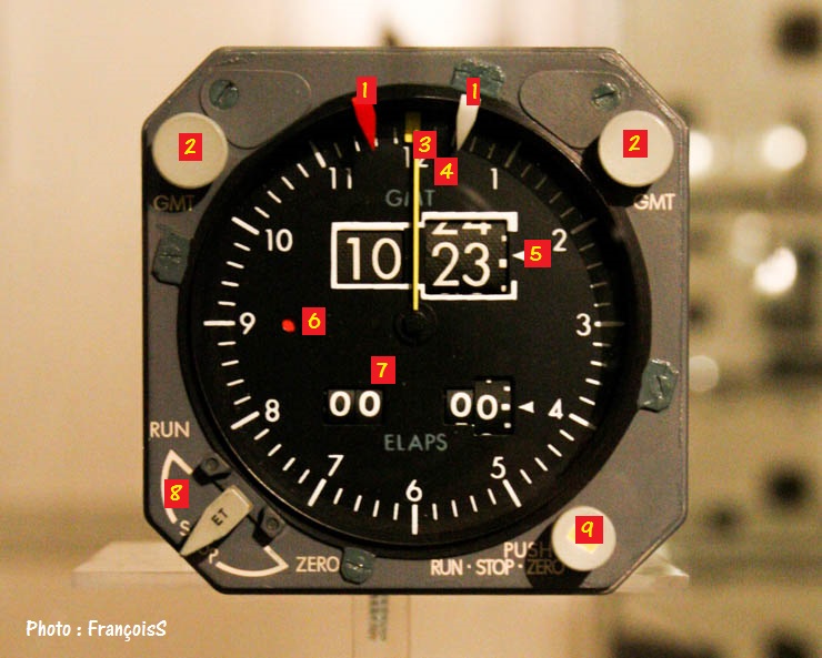Montre bord Concorde