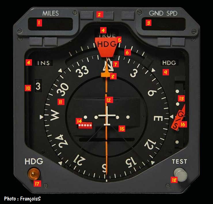 HSI Concorde