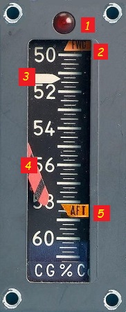 Centrage Concorde