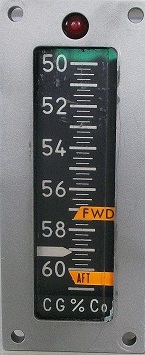 Indicateur de centrage