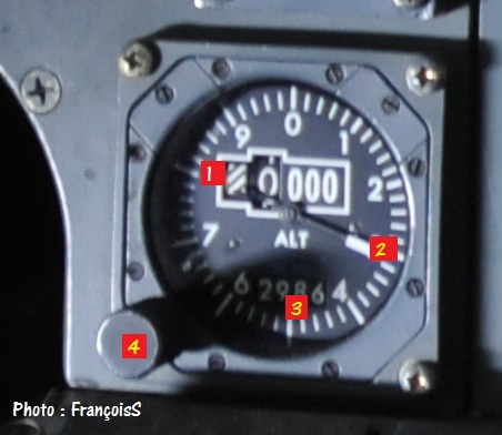 Altimètre secours