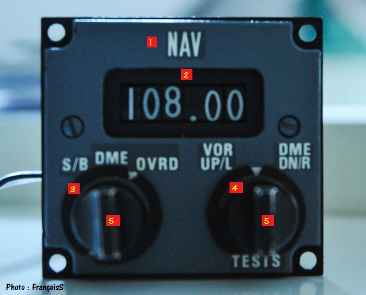 Boitier NAV