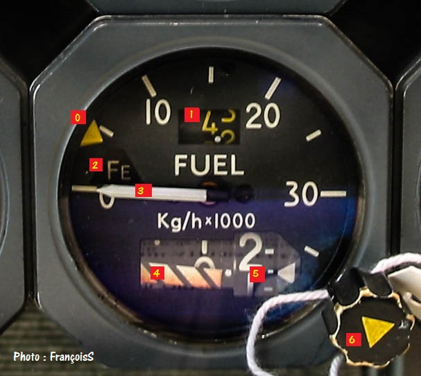 Indicateur Concorde "Fuel Flow"