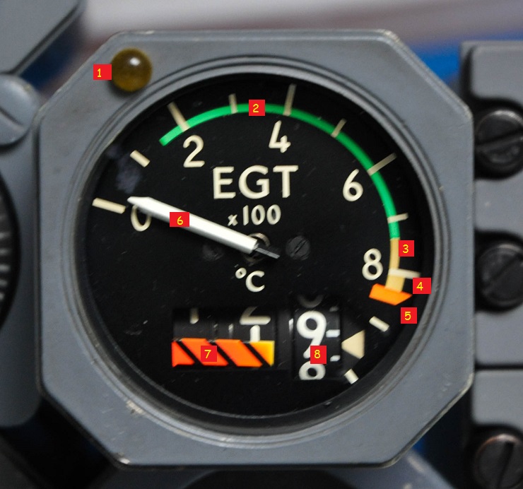 EGT