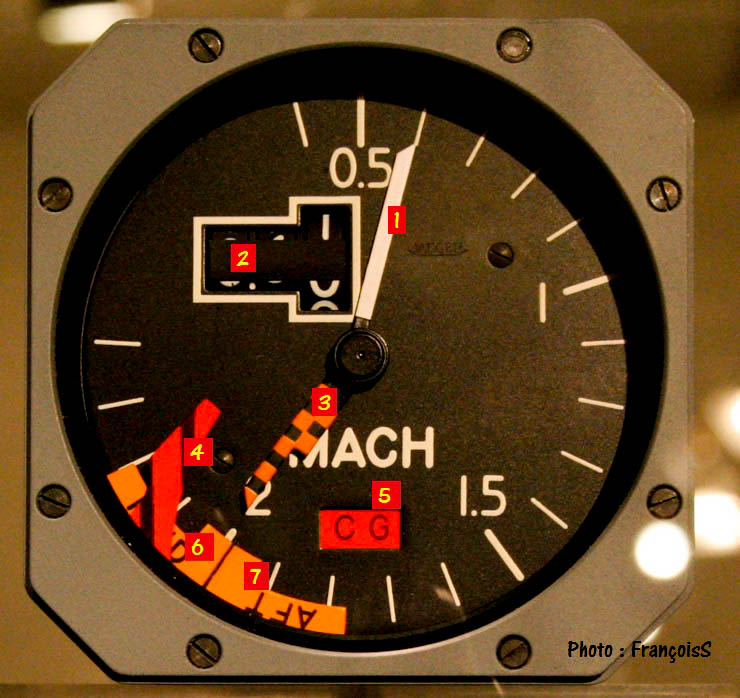 Machmètre Concorde série