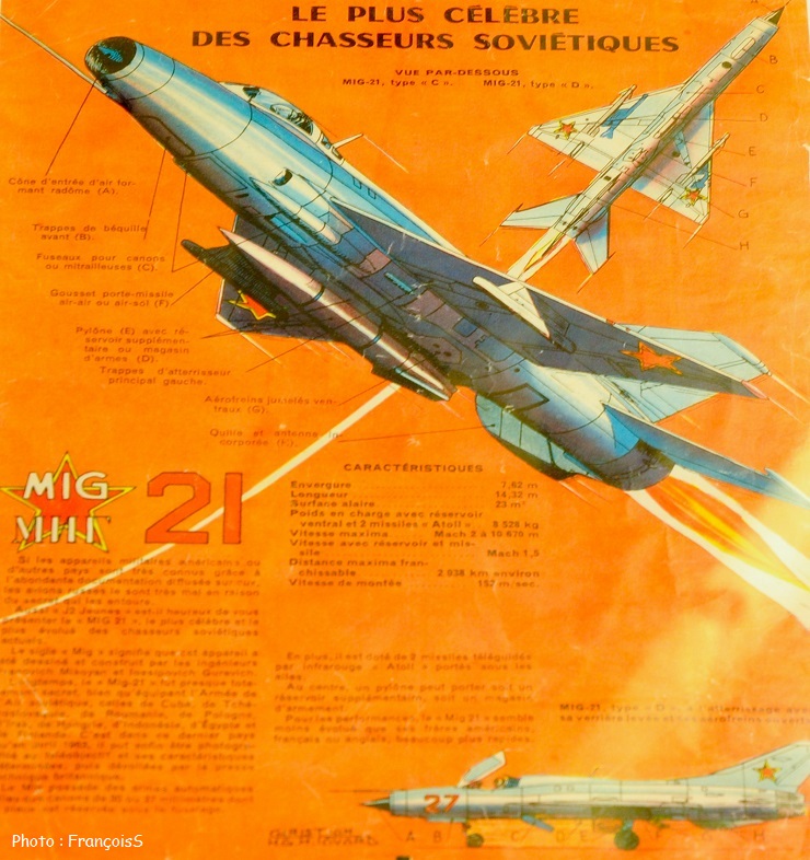 Pilote Mig21