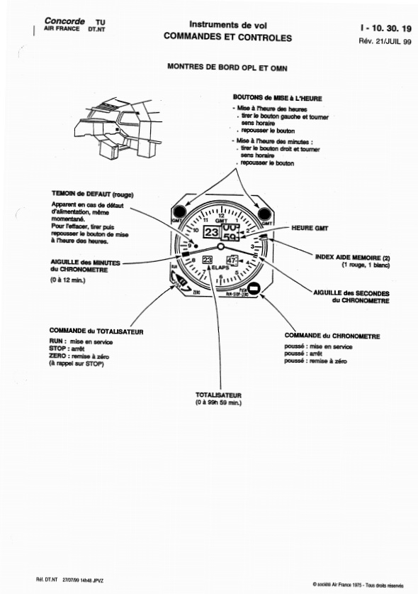Montre de bord OMN et OPL Concorde Air France