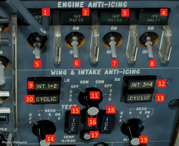 -Engine + Wings & Intake Anti-icing - Panneau H de l'Overhead 