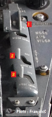 Secours nez + visière Concorde