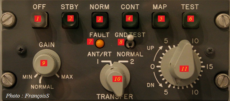 radar métérologique Concorde