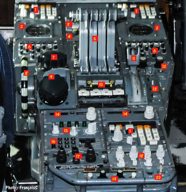 pedestral Concorde
